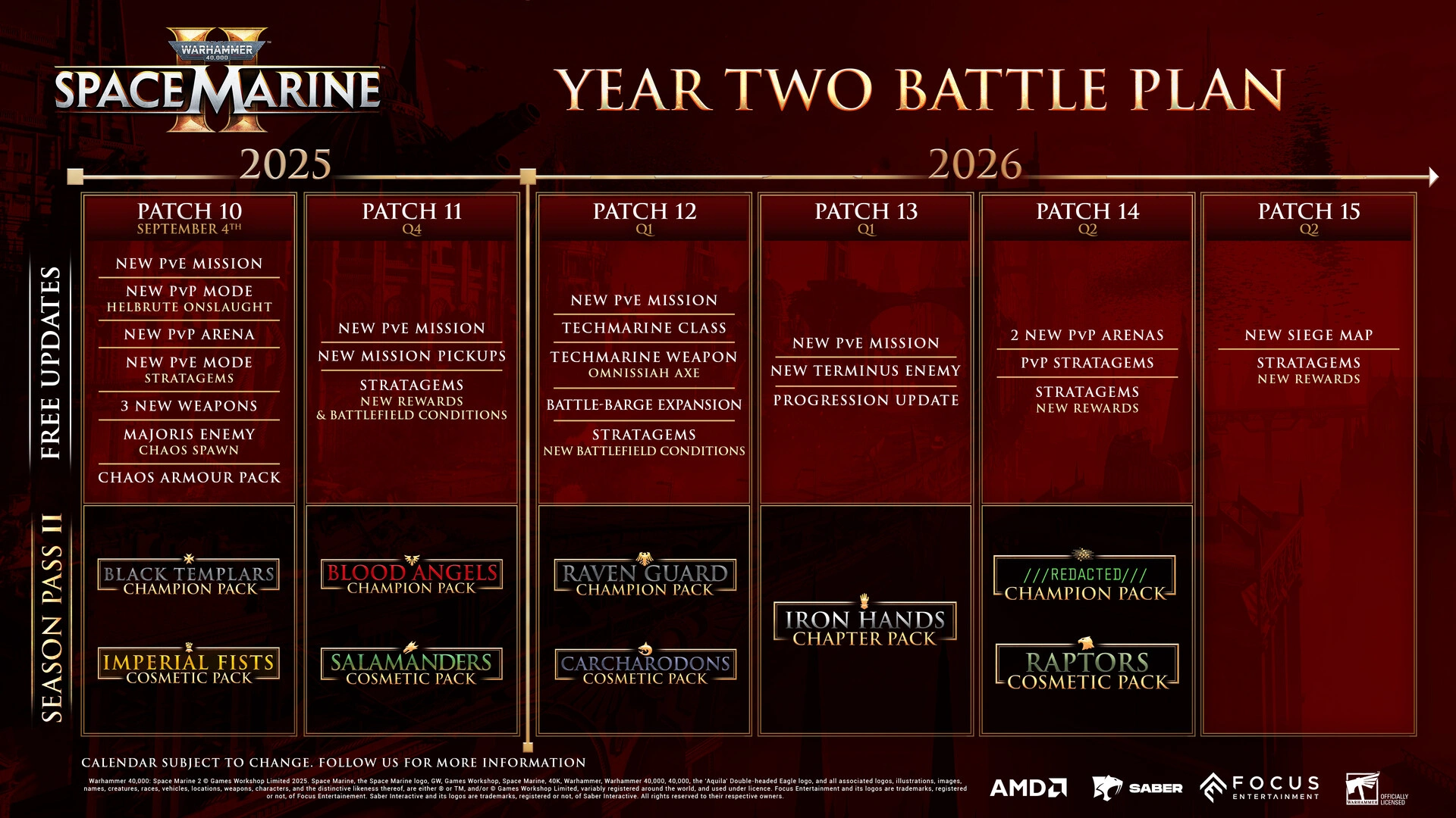 Tentang Warhammer 40,000: Space Marine 2