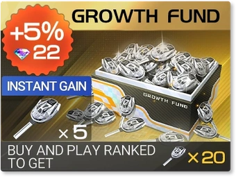 Growth Fund | Racing Master
