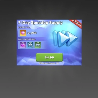 7-Day Speedup Supply | Kingdom Fall: Zombie Defense
