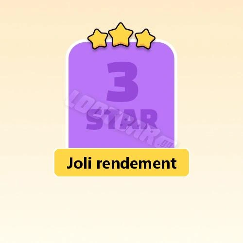 Joli rendement
3 Stars Set09-6 | MONOPOLY GO!